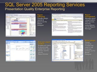 Bi Is Not An Isolated Decision