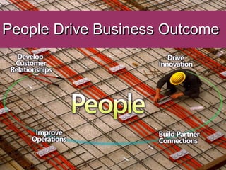 Bi Is Not An Isolated Decision