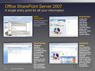Bi Is Not An Isolated Decision