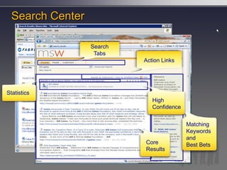 Bi Is Not An Isolated Decision