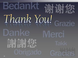 Bi Is Not An Isolated Decision