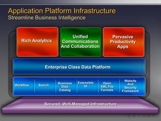 Bi Is Not An Isolated Decision