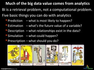 © Third Nature Inc.
Much of the big data value comes from analytics
BI is a retrieval problem, not a computational problem...