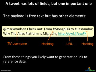 © Third Nature Inc.
@markmadsen Check out: From #MongoDB to #Cassandra: 
Why The Atlas Platform Is Migrating http://owl.li...
