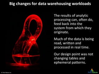 © Third Nature Inc.
Big changes for data warehousing workloads
The results of analytic 
processing can, often do, 
feed ba...