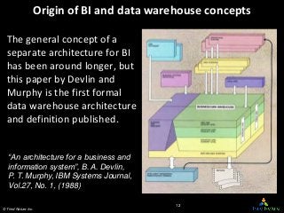 © Third Nature Inc.
Origin of BI and data warehouse concepts
The general concept of a
separate architecture for BI
has bee...