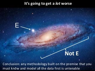 © Third Nature Inc.
It’s going to get a lot worse
Not E
E
Conclusion: any methodology built on the premise that you
must k...
