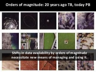 © Third Nature Inc.
Orders of magnitude: 20 years ago TB, today PB
Shifts in data availability by orders of magnitude
nece...