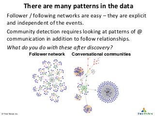 © Third Nature Inc.© Third Nature Inc.
There are many patterns in the data
Follower / following networks are easy – they a...