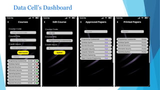 Data Cell’s Dashboard
 