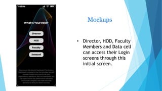 Mockups
• Director, HOD, Faculty
Members and Data cell
can access their Login
screens through this
initial screen.
 