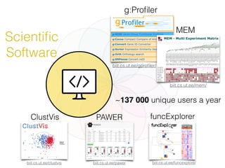 Scientiﬁc
Software
funcExplorer
biit.cs.ut.ee/funcexplorer
PAWER
biit.cs.ut.ee/pawer
ClustVis
biit.cs.ut.ee/clustvis
g:Proﬁler
biit.cs.ut.ee/gproﬁler/
biit.cs.ut.ee/mem/
MEM
~137 000 unique users a year
 