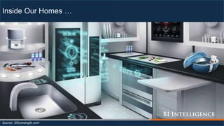 Inside Our Homes …
Source: Siliconangle.com
 