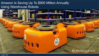 Amazon Is Saving Up To $900 Million Annually
Using Warehouse Robots
Image: Kiva
 