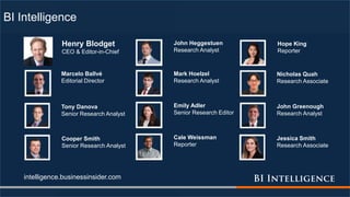 Gain access to all BI Intelligence reports,
forecasts, charts, and data.
Click here to sign up for a trial membership.
 
