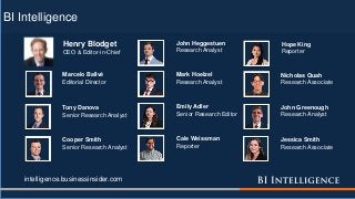 intelligence.businessinsider.com
Henry Blodget
CEO & Editor-in-Chief
Emily Adler
Senior Research Editor
Marcelo Ballvé
Editorial Director
Cale Weissman
Reporter
Hope King
Reporter
Nicholas Quah
Research Associate
John Greenough
Research Analyst
Jessica Smith
Research Associate
Tony Danova
Senior Research Analyst
Mark Hoelzel
Research Analyst
John Heggestuen
Research Analyst
Cooper Smith
Senior Research Analyst
BI Intelligence
 