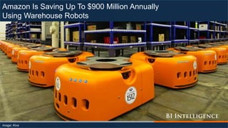 Amazon Is Saving Up To $900 Million Annually
Using Warehouse Robots
Image: Kiva
 