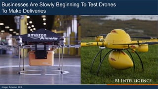 Businesses Are Slowly Beginning To Test Drones
To Make Deliveries
Image: Amazon, DHL
 