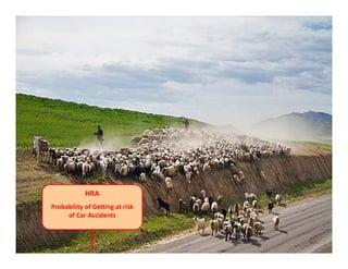 The 6th International Conference On Intergrated Natural Disater Management
Mashhad - I.R.Iran, 15 – 16 Feburary 2015
yavar637@gmail.com
HRA
Probability of Getting at risk
of Car Accidents
 