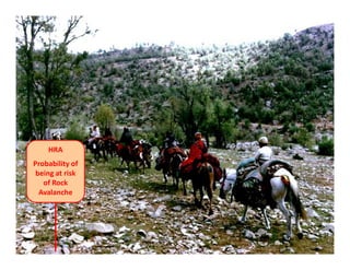 The 6th International Conference On Intergrated Natural Disater Management
Mashhad - I.R.Iran, 15 – 16 Feburary 2015
yavar637@gmail.com
HRA
Probability of
being at risk
of Rock
Avalanche
 