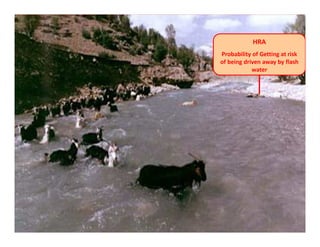The 6th International Conference On Intergrated Natural Disater Management
Mashhad - I.R.Iran, 15 – 16 Feburary 2015
yavar637@gmail.com
HRA
Probability of Getting at risk
of being driven away by flash
water
 