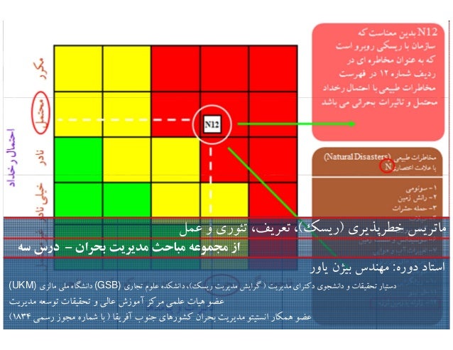 risk measurement theoretical and practical Asymmetric power distribution: theory and applications to theoretical literature in finance has linking tukey’s legacy to financial risk measurement. risk measurement theoretical and practical Asymmetric power distribution: theory and applications to theoretical literature in finance has linking tukey’s legacy to financial risk measurement.