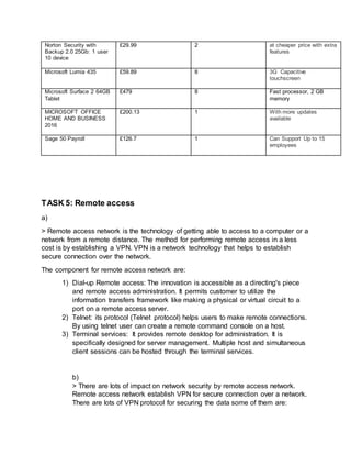 Norton Security with
Backup 2.0 25Gb: 1 user
10 device
£29.99 2 at cheaper price with extra
features
Microsoft Lumia 435 £59.89 8 3G Capacitive
touchscreen
Microsoft Surface 2 64GB
Tablet
£479 8 Fast processor, 2 GB
memory
MICROSOFT OFFICE
HOME AND BUSINESS
2016
£200.13 1 With more updates
available
Sage 50 Payroll £126.7 1 Can Support Up to 15
employees
TASK 5: Remote access
a)
> Remote access network is the technology of getting able to access to a computer or a
network from a remote distance. The method for performing remote access in a less
cost is by establishing a VPN. VPN is a network technology that helps to establish
secure connection over the network.
The component for remote access network are:
1) Dial-up Remote access: The innovation is accessible as a directing's piece
and remote access administration. It permits customer to utilize the
information transfers framework like making a physical or virtual circuit to a
port on a remote access server.
2) Telnet: its protocol (Telnet protocol) helps users to make remote connections.
By using telnet user can create a remote command console on a host.
3) Terminal services: It provides remote desktop for administration. It is
specifically designed for server management. Multiple host and simultaneous
client sessions can be hosted through the terminal services.
b)
> There are lots of impact on network security by remote access network.
Remote access network establish VPN for secure connection over a network.
There are lots of VPN protocol for securing the data some of them are:
 