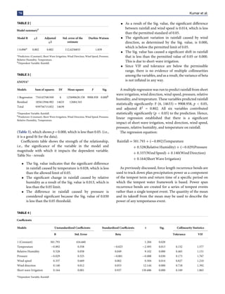 Rainfall intensity duration frequency curve statistical analysis and ...