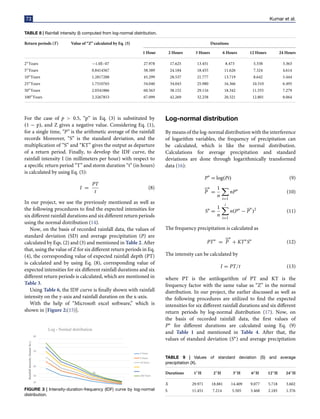 Rainfall intensity duration frequency curve statistical analysis and ...