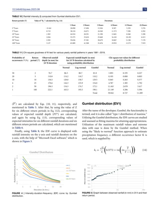 Rainfall intensity duration frequency curve statistical analysis and ...