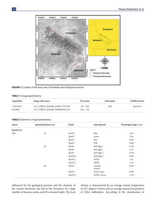 Burned area assessment using Sentinel-2A satellite imagery and DNBR ...