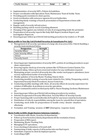 Traffic Warden 26 Total 289
 Implementation of security SOP’s, Policies & Guidelines.
 Proper coordination with Operations Team, Maintenance Team & Facility Team.
 Providing quick resolution to client queries.
 Good coordination with outsource agencies & Local Authorities.
 Conducting timely trainings of team & presentation of Department reviews with
management.
 Regular audit of security infrastructure.
 Handling parking cash & record of parking allotment.
 Charging of fine against any violation of rules & wrong parking inside the perimeter.
 Preparation of all security reports like Daily Shift Report, Incident Report, and
Investigation Report etc.
 Ensuring proper follow up of Hot & Cold working procedures by vendors or 3P staff.
Work profile in Tata Sky Ltd (Fireball Securitas & Consultants Pvt. Ltd.)
 Management of all security operations of a large site of an area of 2 to 3 km & Handling a
security team mentioned below.
Designation Strength
Security Officer 04
Asst. Security Officer 13
Driver 01
Security Guard 41
 Ensuring proper implementation of security SOP’s, policies & working procedures as per
client requirement.
 Ensuring regular check up of security systems like CCTV,Access Control System, Fire
System & taking follow up from concerned vendors for any rectification required.
 Maintaining proper record of all security docs like vendor work papers, attendance, leave
record, replacement tracker of security team.
 Weekly updation of Security Master Tracking Data to client.
 Conducting monthly training of security team related to Fire, Safety, Trespassing control,
Improvised Security Check Procedures, Access Control etc.
 Conducting monthly meetings with client, all security officers & security supervisors for
solution of difficulties & problems in security operations.
 Proper command & control on third party staff i.e House Keeping, Gardener, Maintenance
etc.
 Ensuring proper follow up of Hot & Cold working procedures by vendors.
 Selection & appraisal of Security Officer,Asst. Security Officer & Security Guards.
 Proper liasioning with Local Authorities & People for any issues raised by local people.
 Distribution of roles & responsibilities among the team for smooth flow of operations.
 Conducting mock drills for preparedness to handle crisis/ disaster situations
effectively.
 Formation and Training sessions of ERT (Emergency response team).
Work Profile in EHSL (Eagle Hunters Solutions Limited) :-
 Coordination with clients, branches & departments.
 Follow up from branches/clients/departments till the resolution of issue.
 Preparation of MIS report.
 Maintaining Master Tracking Data.
 Managing CCTV operations.
 Cross checking of attendance of branch staff.
 Summarizing of daily reports of all branches into one final report.
 Immediate response to client & employee queries.
 Controlling of QRT.
 