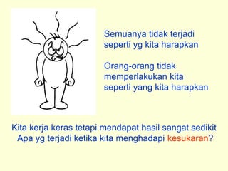 Kita kerja keras tetapi mendapat hasil sangat sedikit
Apa yg terjadi ketika kita menghadapi kesukaran?
Semuanya tidak terjadi
seperti yg kita harapkan
Orang-orang tidak
memperlakukan kita
seperti yang kita harapkan
 