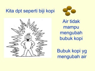 Kita dpt seperti biji kopi
Air tidak
mampu
mengubah
bubuk kopi
Bubuk kopi yg
mengubah air
 