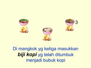Di mangkok yg ketiga masukkan
biji kopi yg telah ditumbuk
menjadi bubuk kopi
3
 