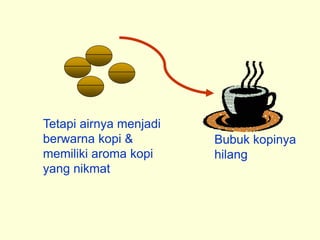Tetapi airnya menjadi
berwarna kopi &
memiliki aroma kopi
yang nikmat
Bubuk kopinya
hilang
 
