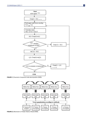 Emotion Recognition Based on Speech Signals by Combining Empirical Mode ...