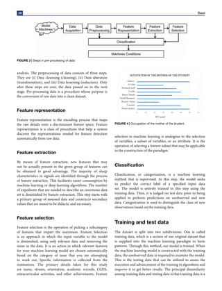 Prognostication of the placement of students applying machine learning ...