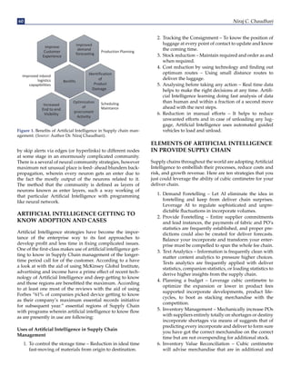 Role of Artificial Intelligence in Supply Chain Management | PDF
