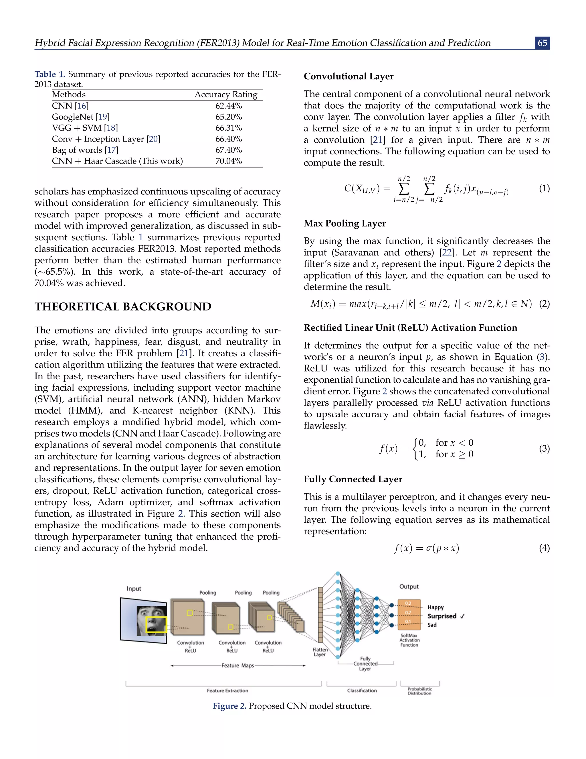 Hybrid Facial Expression Recognition (FER2013) Model for Real-Time Emotion Classification and Prediction 65
Table 1. Summary of previous reported accuracies for the FER-
2013 dataset.
Methods Accuracy Rating
CNN [16] 62.44%
GoogleNet [19] 65.20%
VGG + SVM [18] 66.31%
Conv + Inception Layer [20] 66.40%
Bag of words [17] 67.40%
CNN + Haar Cascade (This work) 70.04%
scholars has emphasized continuous upscaling of accuracy
without consideration for efficiency simultaneously. This
research paper proposes a more efficient and accurate
model with improved generalization, as discussed in sub-
sequent sections. Table 1 summarizes previous reported
classification accuracies FER2013. Most reported methods
perform better than the estimated human performance
(∼65.5%). In this work, a state-of-the-art accuracy of
70.04% was achieved.
THEORETICAL BACKGROUND
The emotions are divided into groups according to sur-
prise, wrath, happiness, fear, disgust, and neutrality in
order to solve the FER problem [21]. It creates a classifi-
cation algorithm utilizing the features that were extracted.
In the past, researchers have used classifiers for identify-
ing facial expressions, including support vector machine
(SVM), artificial neural network (ANN), hidden Markov
model (HMM), and K-nearest neighbor (KNN). This
research employs a modified hybrid model, which com-
prises two models (CNN and Haar Cascade). Following are
explanations of several model components that constitute
an architecture for learning various degrees of abstraction
and representations. In the output layer for seven emotion
classifications, these elements comprise convolutional lay-
ers, dropout, ReLU activation function, categorical cross-
entropy loss, Adam optimizer, and softmax activation
function, as illustrated in Figure 2. This section will also
emphasize the modifications made to these components
through hyperparameter tuning that enhanced the profi-
ciency and accuracy of the hybrid model.
Convolutional Layer
The central component of a convolutional neural network
that does the majority of the computational work is the
conv layer. The convolution layer applies a filter fk with
a kernel size of n ∗ m to an input x in order to perform
a convolution [21] for a given input. There are n ∗ m
input connections. The following equation can be used to
compute the result.
C(XU,V) =
n/2
∑
i=n/2
n/2
∑
j=−n/2
fk(i, j)x(u−i,v−j) (1)
Max Pooling Layer
By using the max function, it significantly decreases the
input (Saravanan and others) [22]. Let m represent the
filter’s size and xi represent the input. Figure 2 depicts the
application of this layer, and the equation can be used to
determine the result.
M(xi) = max(ri+k,i+l/|k| ≤ m/2, |l| < m/2, k, l ∈ N) (2)
Rectified Linear Unit (ReLU) Activation Function
It determines the output for a specific value of the net-
work’s or a neuron’s input p, as shown in Equation (3).
ReLU was utilized for this research because it has no
exponential function to calculate and has no vanishing gra-
dient error. Figure 2 shows the concatenated convolutional
layers parallelly processed via ReLU activation functions
to upscale accuracy and obtain facial features of images
flawlessly.
f (x) =

0, for x  0
1, for x ≥ 0
(3)
Fully Connected Layer
This is a multilayer perceptron, and it changes every neu-
ron from the previous levels into a neuron in the current
layer. The following equation serves as its mathematical
representation:
f (x) = σ(p ∗ x) (4)
Figure 2. Proposed CNN model structure.
 