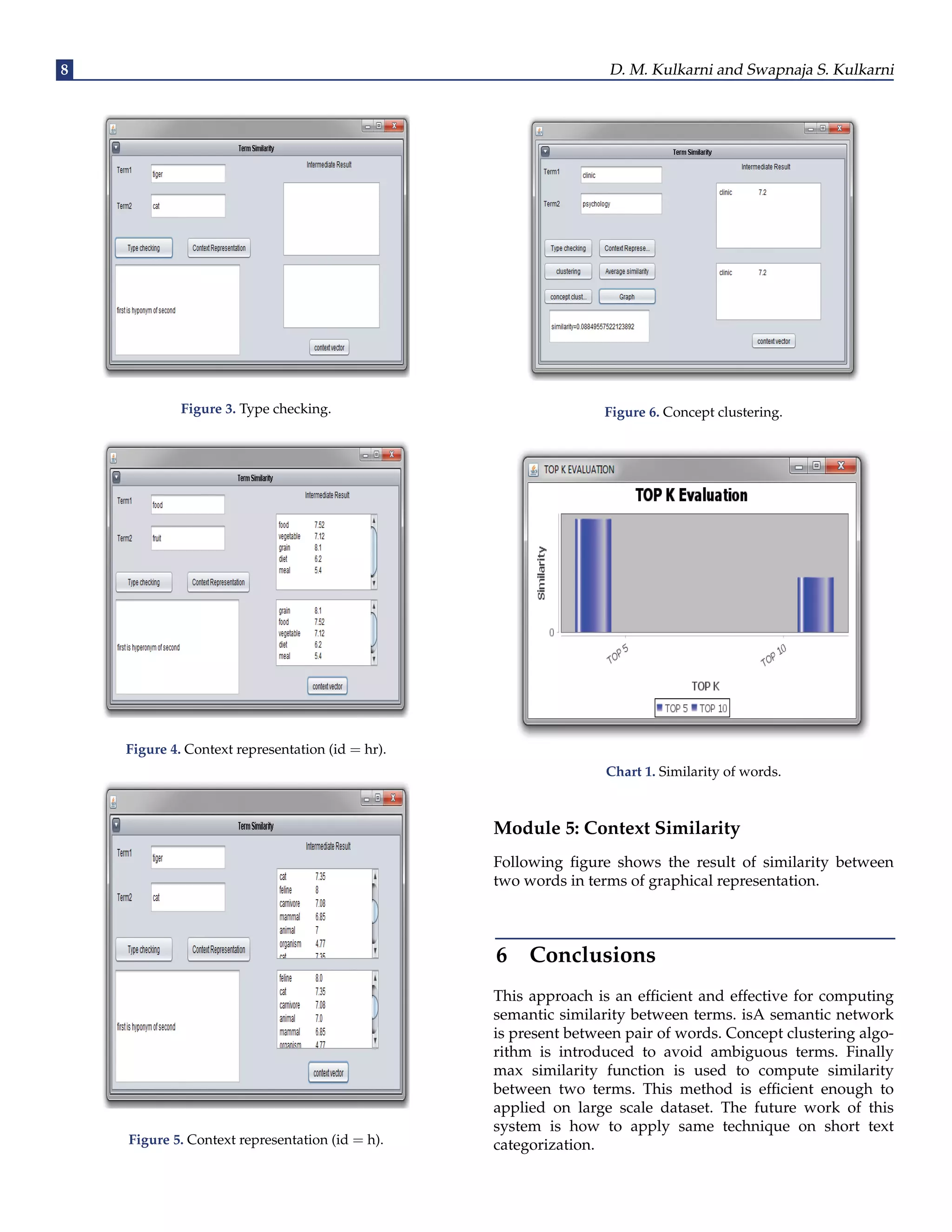 8 D. M. Kulkarni and Swapnaja S. Kulkarni
Figure 3. Type checking.
Figure 4. Context representation (id = hr).
Figure 5. Context representation (id = h).
Figure 6. Concept clustering.
Chart 1. Similarity of words.
Module 5: Context Similarity
Following figure shows the result of similarity between
two words in terms of graphical representation.
6 Conclusions
This approach is an efficient and effective for computing
semantic similarity between terms. isA semantic network
is present between pair of words. Concept clustering algo-
rithm is introduced to avoid ambiguous terms. Finally
max similarity function is used to compute similarity
between two terms. This method is efficient enough to
applied on large scale dataset. The future work of this
system is how to apply same technique on short text
categorization.
 