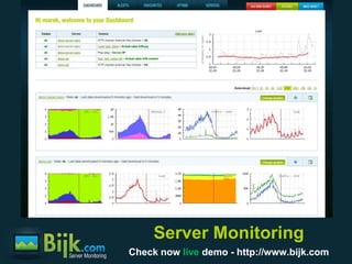 Server Monitoring Checknowlive demo - http://www.bijk.com 