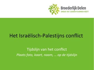 Het Israëlisch-Palestijns conflict 
Tijdslijn van het conflict 
Plaats foto, kaart, naam, … op de tijdslijn 
 