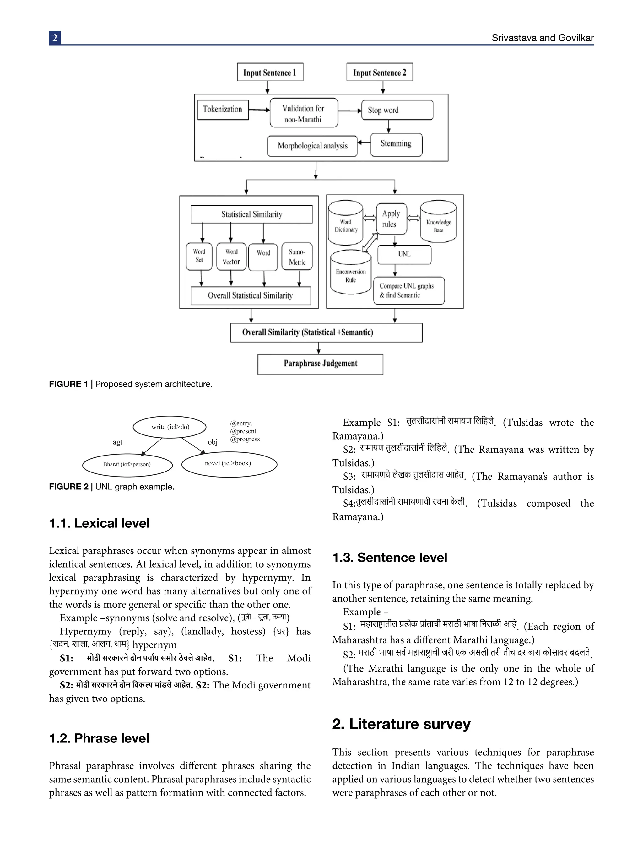 Detecting paraphrases in the Marathi language | PDF
