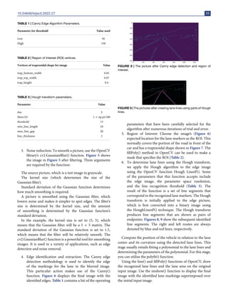 Dynamic Hough transform for robust lane detection and navigation in ...