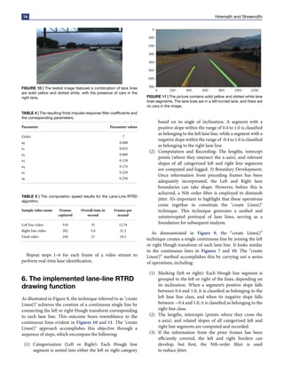 Dynamic Hough transform for robust lane detection and navigation in ...