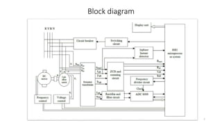 microprocessor based automatic synchroniser (8085) | PPTX