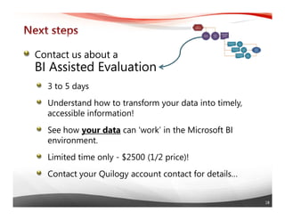 Business Intelligence Jumpstart