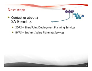 Business Intelligence Jumpstart