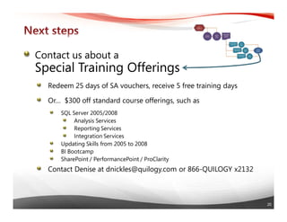 Business Intelligence Jumpstart